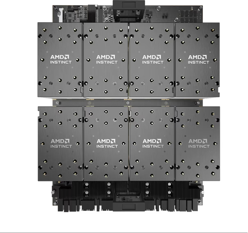 AMD Instinct MI300X
